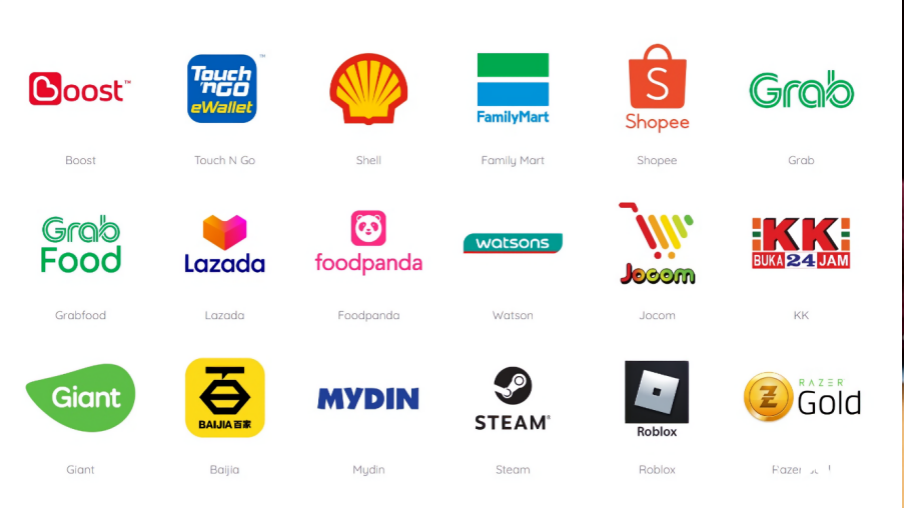 e-voucher, Boost, Touch n Go, Shell, FamilyMart, Shopee, Grab, GrabFood, Lazada, Foodpanda, Watsons, Jacom, KK, Giant, Baijia, Mydin, Steam, Roblox, Razer Gold