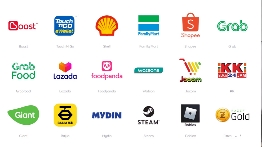 e-voucher, Boost, Touch n Go, Shell, FamilyMart, Shopee, Grab, GrabFood, Lazada, Foodpanda, Watsons, Jacom, KK, Giant, Baijia, Mydin, Steam, Roblox, Razer Gold